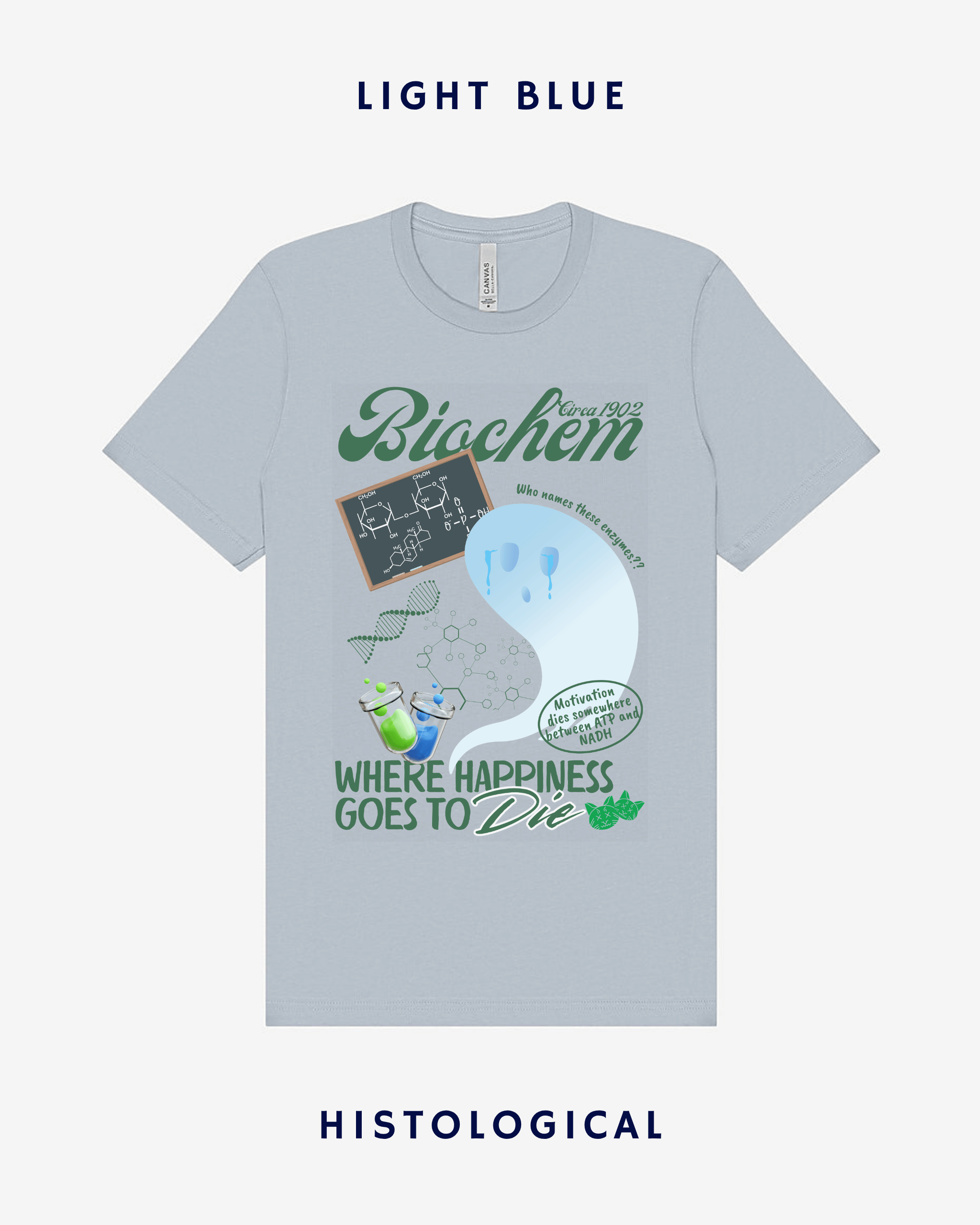 Biochem Where Happiness Goes To Die Unisex T-shirt