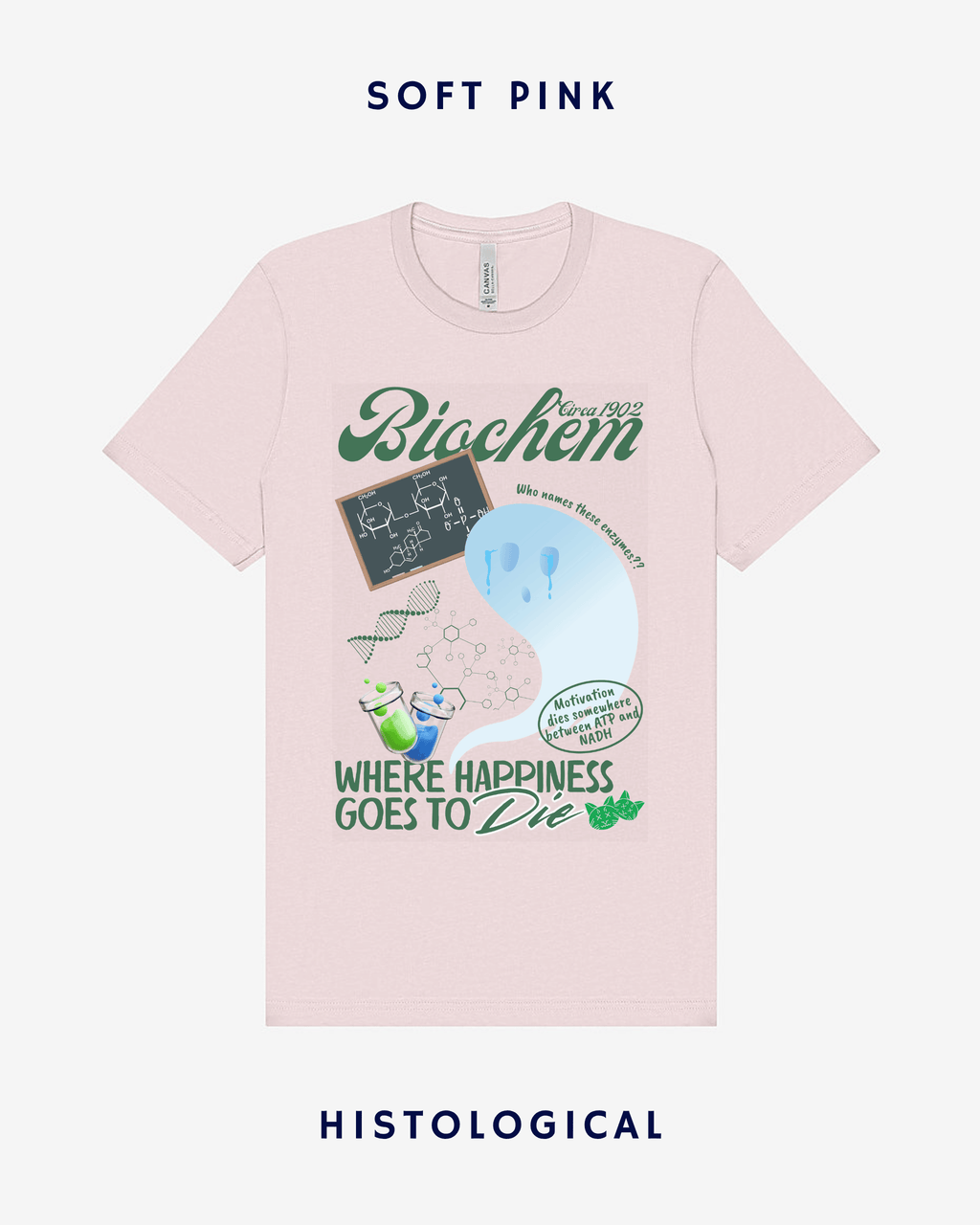 Biochem Where Happiness Goes To Die Unisex T-shirt