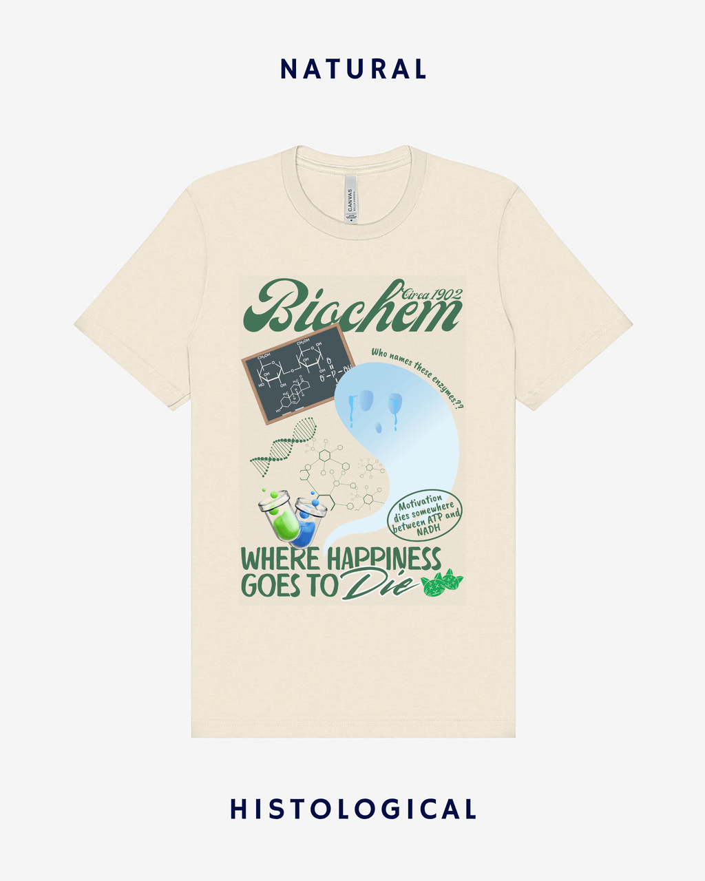 Biochem Where Happiness Goes To Die Unisex T-shirt